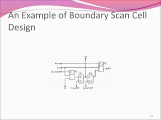 An Example of Boundary Scan Cell
Design
23
 