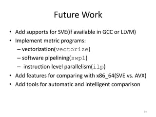 Future Work
• Add supports for SVE(if available in GCC or LLVM)
• Implement metric programs:
– vectorization(vectorize)
– software pipelining(swpl)
– instruction level parallelism(ilp)
• Add features for comparing with x86_64(SVE vs. AVX)
• Add tools for automatic and intelligent comparison
14
 