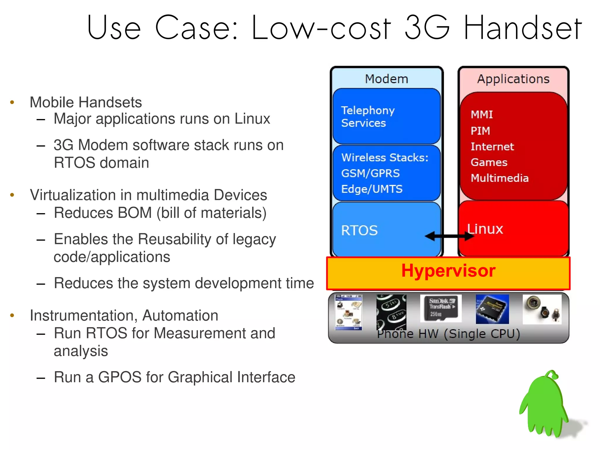 Use Case: Low-cost 3G Handset

• Mobile Handsets
   – Major applications runs on Linux
    – 3G Modem software stack runs on
      RTOS domain

• Virtualization in multimedia Devices
   – Reduces BOM (bill of materials)
    – Enables the Reusability of legacy
      code/applications
                                            Hypervisor
    – Reduces the system development time

• Instrumentation, Automation
   – Run RTOS for Measurement and
      analysis
    – Run a GPOS for Graphical Interface
 