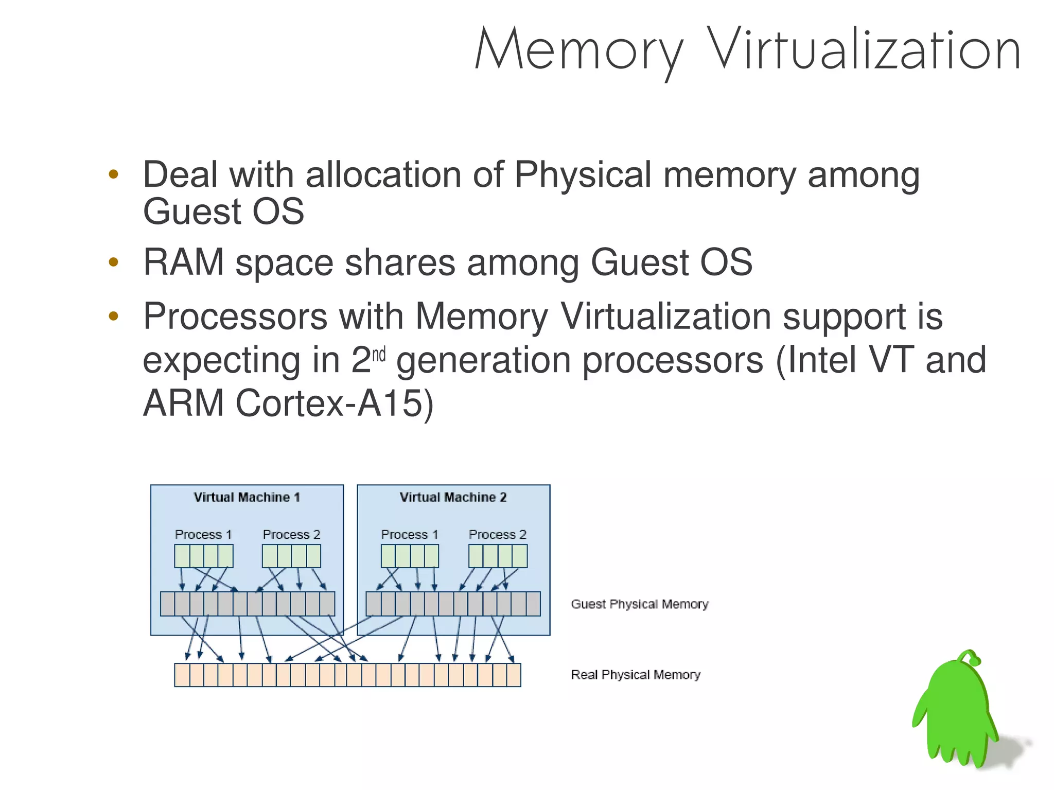 Memory Virtualization

• Deal with allocation of Physical memory among
  Guest OS
• RAM space shares among Guest OS
• Processors with Memory Virtualization support is
  expecting in 2nd generation processors (Intel VT and
  ARM Cortex-A15)
 