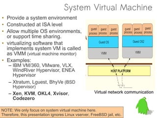 System Virtual Machine
• Provide a system environment
• Constructed at ISA level
• Allow multiple OS environments,
  or support time sharing.
• virtualizing software that
  implements system VM is called
  as VMM (virtual machine monitor)
• Examples:
    – IBM VM/360, VMware, VLX,
      WindRiver Hypervisor, ENEA
      Hypervisor
    – Xtratum, Lguest, BhyVe (BSD
      Hypervisor)
    – Xen, KVM, OKL4, Xvisor,                         Virtual network communication
      Codezero

NOTE: We only focus on system virtual machine here.
Therefore, this presentation ignores Linux vserver, FreeBSD jail, etc.
 
