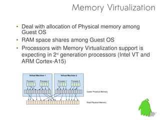 Memory Virtualization

• Deal with allocation of Physical memory among
  Guest OS
• RAM space shares among Guest OS
• Processors with Memory Virtualization support is
  expecting in 2nd generation processors (Intel VT and
  ARM Cortex-A15)
 