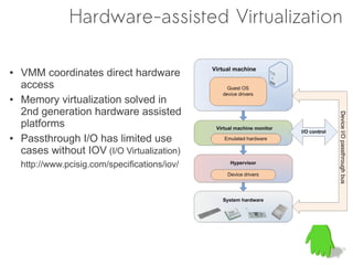 Hardware-assisted Virtualization

●   VMM coordinates direct hardware
    access
●   Memory virtualization solved in
    2nd generation hardware assisted
    platforms
●   Passthrough I/O has limited use
    cases without IOV (I/O Virtualization)
    http://www.pcisig.com/specifications/iov/
 