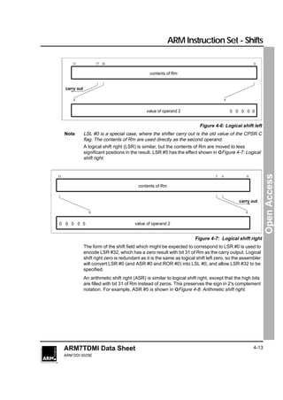 Arm instruction set | PDF