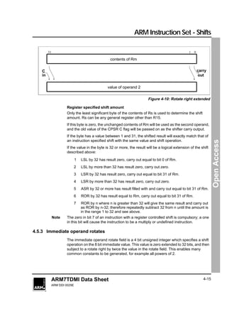 Arm instruction set | PDF