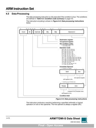 arm-instructionset.pdf