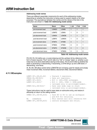 arm-instructionset.pdf