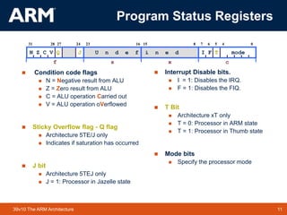 11
TM 11
39v10 The ARM Architecture
Program Status Registers
 Condition code flags
 N = Negative result from ALU
 Z = Zero result from ALU
 C = ALU operation Carried out
 V = ALU operation oVerflowed
 Sticky Overflow flag - Q flag
 Architecture 5TE/J only
 Indicates if saturation has occurred
 J bit
 Architecture 5TEJ only
 J = 1: Processor in Jazelle state
 Interrupt Disable bits.
 I = 1: Disables the IRQ.
 F = 1: Disables the FIQ.
 T Bit
 Architecture xT only
 T = 0: Processor in ARM state
 T = 1: Processor in Thumb state
 Mode bits
 Specify the processor mode
27
31
N Z C V Q
28 6
7
I F T mode
16
23 8
15 5 4 0
24
f s x c
U n d e f i n e d
J
 