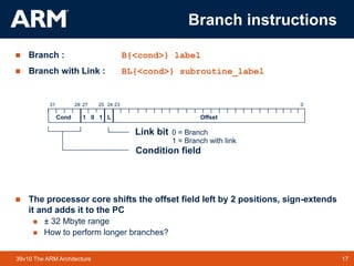 17
TM 17
39v10 The ARM Architecture
 Branch : B{<cond>} label
 Branch with Link : BL{<cond>} subroutine_label
 The processor core shifts the offset field left by 2 positions, sign-extends
it and adds it to the PC
 ± 32 Mbyte range
 How to perform longer branches?
28
31 24 0
Cond 1 0 1 L Offset
Condition field
Link bit 0 = Branch
1 = Branch with link
23
25
27
Branch instructions
 