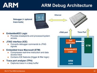 34
TM 34
39v10 The ARM Architecture
ARM Debug Architecture
ARM
core
ETM
TAP
controller
Trace Port
JTAG port
Ethernet
Debugger (+ optional
trace tools)
 EmbeddedICE Logic
 Provides breakpoints and processor/system
access
 JTAG interface (ICE)
 Converts debugger commands to JTAG
signals
 Embedded trace Macrocell (ETM)
 Compresses real-time instruction and data
access trace
 Contains ICE features (trigger & filter logic)
 Trace port analyzer (TPA)
 Captures trace in a deep buffer
EmbeddedICE
Logic
 