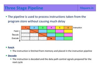 % & $
" &
! # !
• & &
"
• ! &
1
 