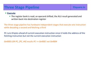 % & $
'(
• ! " 0 & 0 '2 !
# " !
! # ! 1
# ! & !
% 3 & 1 &
& ! 1
 