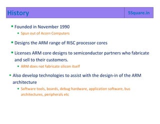 * + ,--.
• &
) ! ! &
' ! # &
/
• & &
! # ! &
• & # 0 0 ! # 0 & # 0
0
 