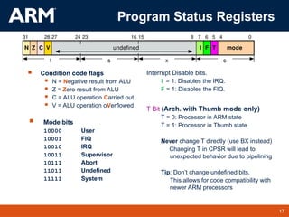 17
TM 17
Program Status Registers
 Condition code flags
 N = Negative result from ALU
 Z = Zero result from ALU
 C = ALU operation Carried out
 V = ALU operation oVerflowed
Interrupt Disable bits.
I = 1: Disables the IRQ.
F = 1: Disables the FIQ.
T Bit (Arch. with Thumb mode only)
T = 0: Processor in ARM state
T = 1: Processor in Thumb state
Never change T directly (use BX instead)
Changing T in CPSR will lead to
unexpected behavior due to pipelining
Tip: Don’t change undefined bits.
This allows for code compatibility with
newer ARM processors
 Mode bits
10000 User
10001 FIQ
10010 IRQ
10011 Supervisor
10111 Abort
11011 Undefined
11111 System
I F T
N Z C V
31 28 27 24 23 16 15 7
8 6 5 4
mode
0
undefined
f x c
s
 