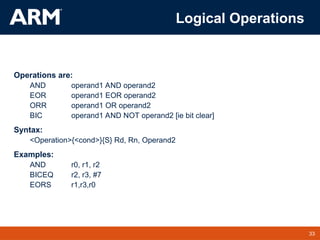 33
TM 33
Logical Operations
Operations are:
AND operand1 AND operand2
EOR operand1 EOR operand2
ORR operand1 OR operand2
BIC operand1 AND NOT operand2 [ie bit clear]
Syntax:
<Operation>{<cond>}{S} Rd, Rn, Operand2
Examples:
AND r0, r1, r2
BICEQ r2, r3, #7
EORS r1,r3,r0
 