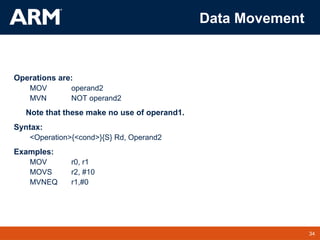 34
TM 34
Data Movement
Operations are:
MOV operand2
MVN NOT operand2
Note that these make no use of operand1.
Syntax:
<Operation>{<cond>}{S} Rd, Operand2
Examples:
MOV r0, r1
MOVS r2, #10
MVNEQ r1,#0
 