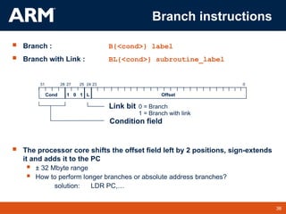 36
TM 36
 Branch : B{<cond>} label
 Branch with Link : BL{<cond>} subroutine_label
 The processor core shifts the offset field left by 2 positions, sign-extends
it and adds it to the PC
 ± 32 Mbyte range
 How to perform longer branches or absolute address branches?
solution: LDR PC,…
28
31 24 0
Cond 1 0 1 L Offset
Condition field
Link bit 0 = Branch
1 = Branch with link
23
25
27
Branch instructions
 