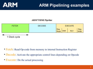 7
TM 7
ARM Pipelining examples
• Fetch: Read Op-code from memory to internal Instruction Register
• Decode: Activate the appropriate control lines depending on Opcode
• Execute: Do the actual processing
 
