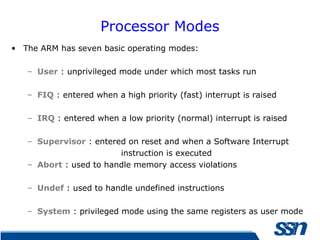 ARM-Introduction, registers and processor states.ppt