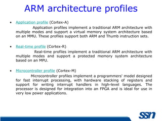 ARM-Introduction, registers and processor states.ppt