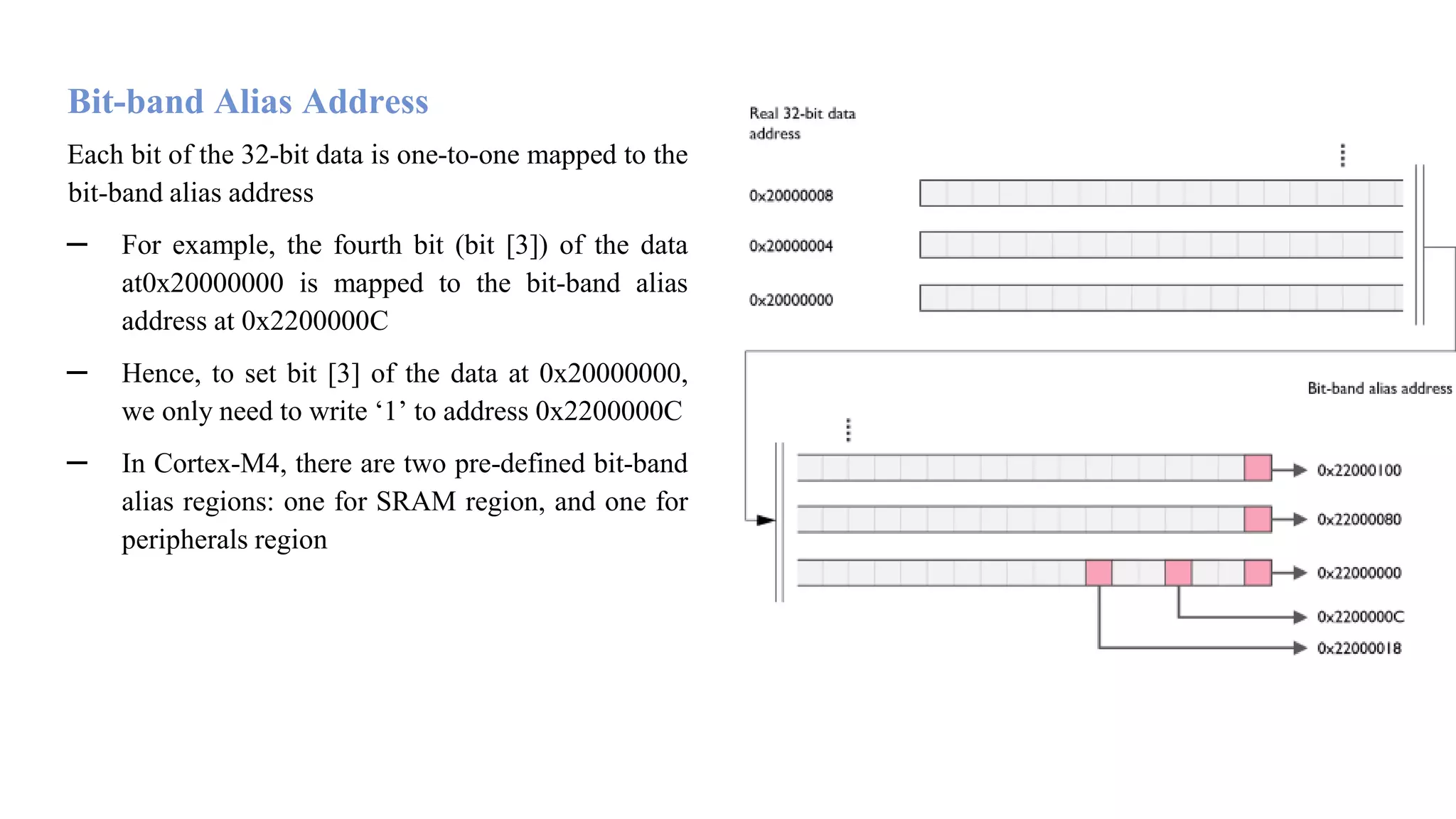 Bit-band Alias Address Each bit of the 32-bit data is one-to-one mapped to the bit-band alias address – For example, the fourth bit (bit [3]) of the data at0x20000000 is mapped to the bit-band alias address at 0x2200000C – Hence, to set bit [3] of the data at 0x20000000, we only need to write ‘1’ to address 0x2200000C – In Cortex-M4, there are two pre-defined bit-band alias regions: one for SRAM region, and one for peripherals region 