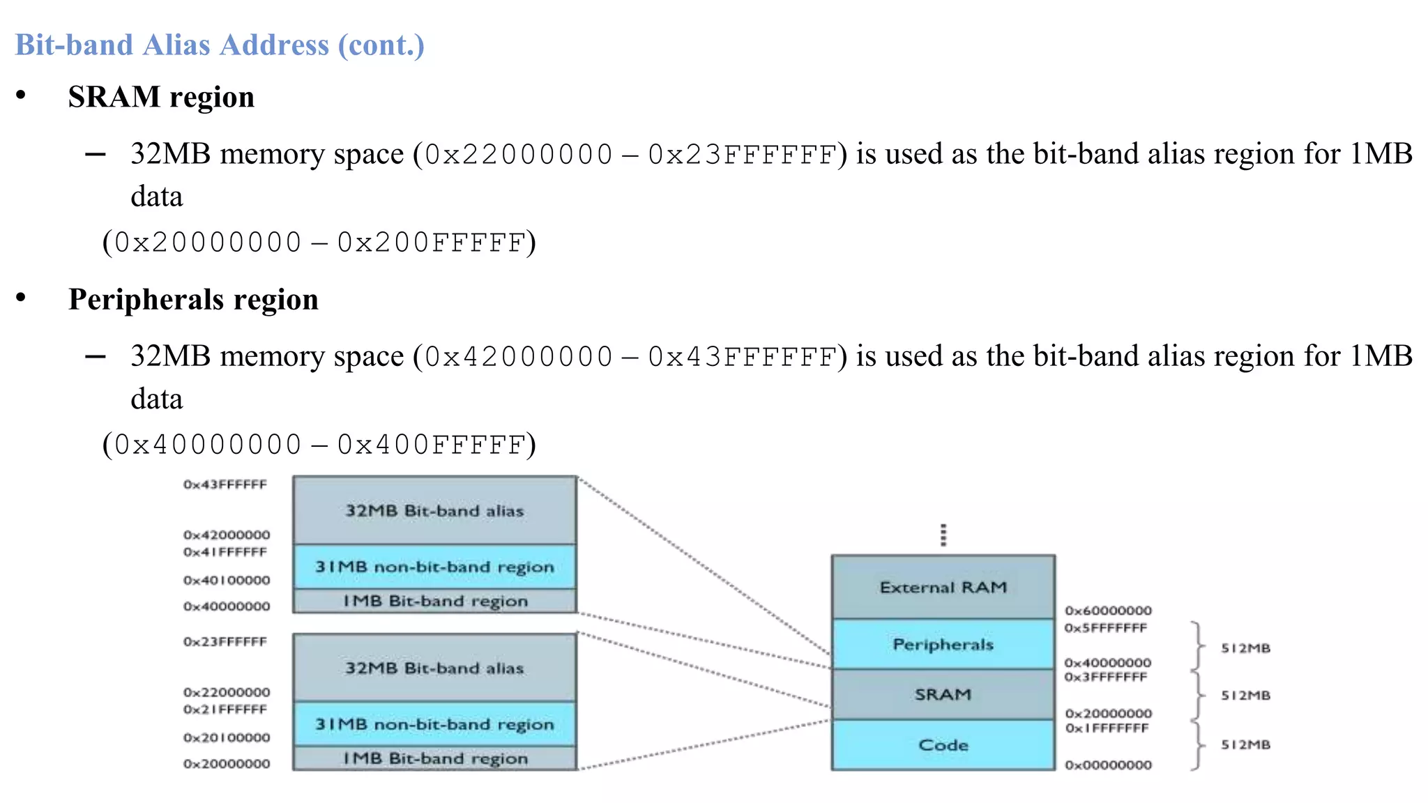 Bit-band Alias Address (cont.) • SRAM region – 32MB memory space (0x22000000 – 0x23FFFFFF) is used as the bit-band alias region for 1MB data (0x20000000 – 0x200FFFFF) • Peripherals region – 32MB memory space (0x42000000 – 0x43FFFFFF) is used as the bit-band alias region for 1MB data (0x40000000 – 0x400FFFFF) 