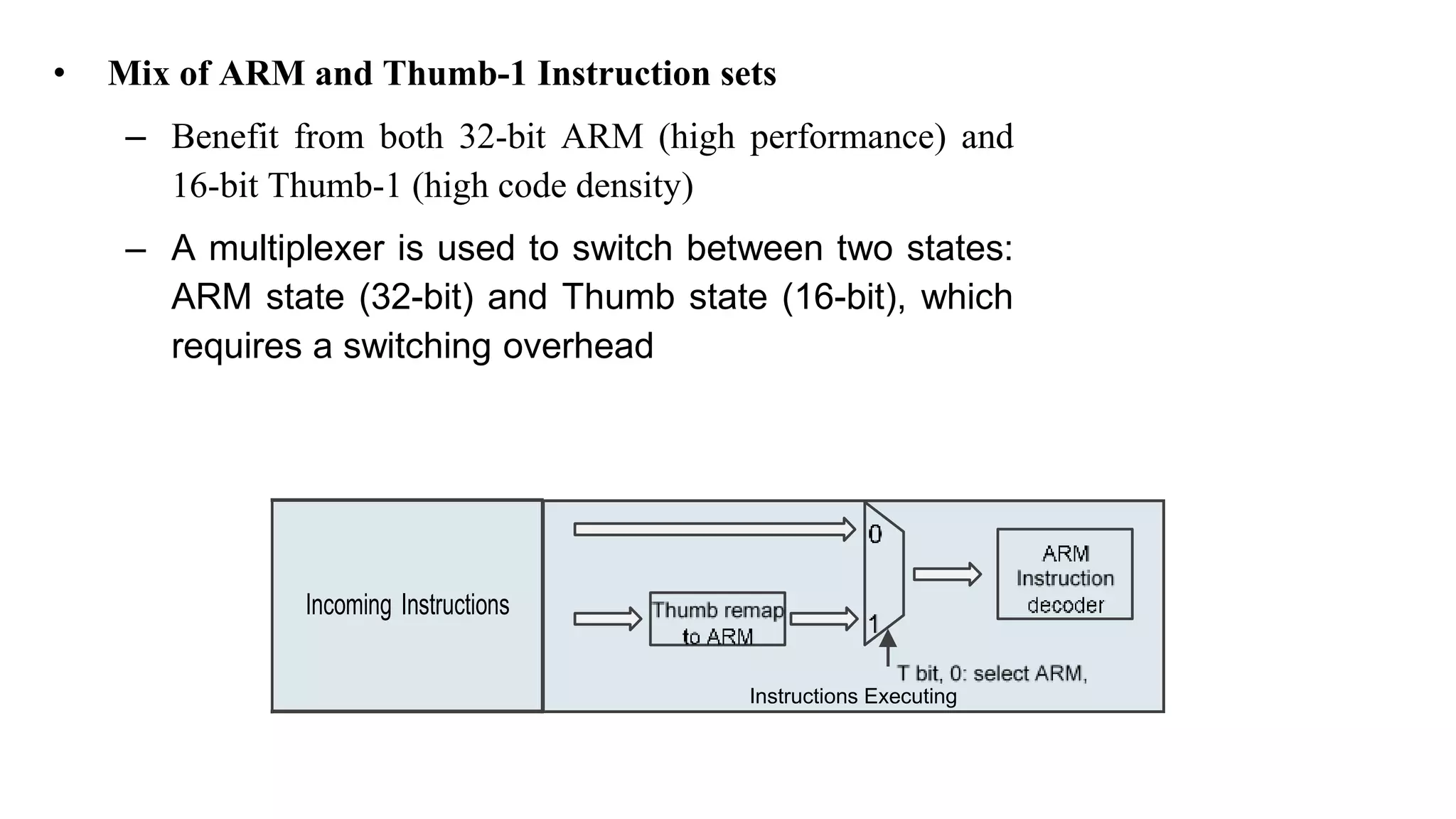 • Mix of ARM and Thumb-1 Instruction sets – Benefit from both 32-bit ARM (high performance) and 16-bit Thumb-1 (high code density) – A multiplexer is used to switch between two states: ARM state (32-bit) and Thumb state (16-bit), which requires a switching overhead Instructions Executing Incoming Instructions 