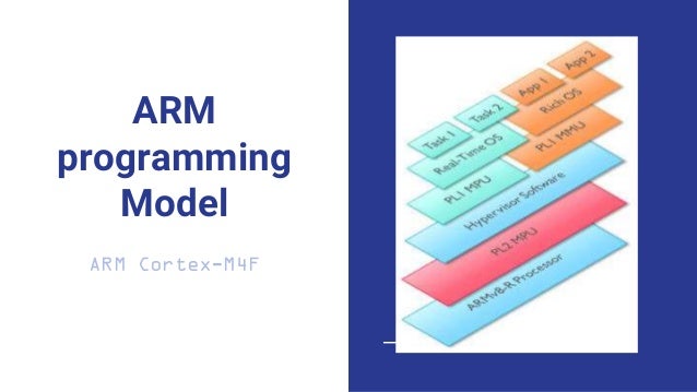Arm Cortex M4 Programmer Model Arm Cortex M4 Programmer Model