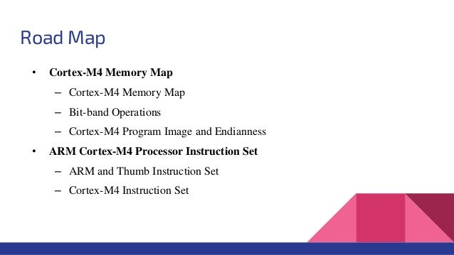 Arm Cortex M4 Programmer Model