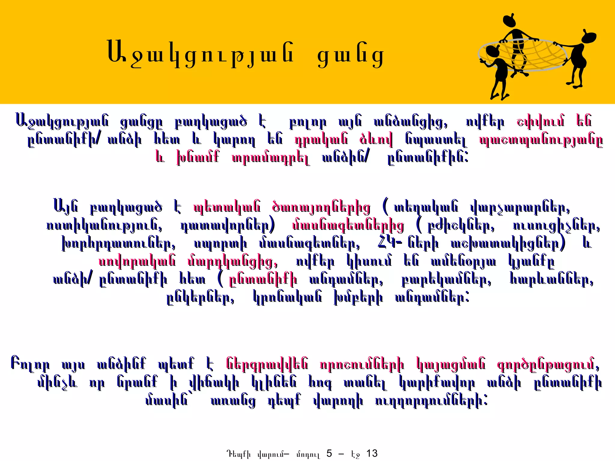 Աջակցության ցանց
Աջակցության ցանցը բաղկացած է բոլոր այն անձանցից, ովքեր շփվում են
 ընտանիքի/ անձի հետ և կարող են դրական ձևով նպաստել պաշտպանությանը
                և խնամք տրամադրել անձին/ ընտանիքին:

     Այն բաղկացած է պետական ծառայողներից ( տեղական վարչարարներ,
    ոստիկանություն, դատավորներ) մասնագետներից ( բժիշկներ, ուսուցիչներ,
      խորհրդատուներ, սպորտի մասնագետներ, ՀԿ- ների աշխատակիցներ) և
           սովորական մարդկանցից, ովքեր կիսում են ամենօրյա կյանքը
     անձի/ ընտանիքի հետ ( ընտանիքի անդամներ, բարեկամներ, հարևաններ,
                   ընկերներ, կրոնական խմբերի անդամներ:


Բոլոր այս անձինք պետք է ներգրավվեն որոշումների կայացման գործընթացում,
   մինչև որ նրանք ի վիճակի կլինեն հոգ տանել կարիքավոր անձի ընտանիքի
                մասին` առանց դեպք վարողի ուղղորդումների:

                         Դեպքի վարում– մոդուլ 5 – էջ 13
 