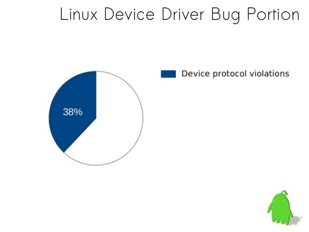 DRIVERS DEVICE OSDEV FOR WINDOWS 7 DOWNLOAD