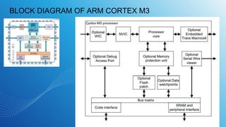 ARM stacks, subroutines, Cortex M3, LPC 214X | PPTX