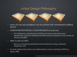 uVisor Design Philosophy
• Many IoT security problems can be solved with standarized building
blocks
• HARDWARE-ENFORCED COMPARTMENTS (SANDBOXES)
• For individual code blocks by limiting access to memories and
peripherals using the existing hardware security features of the Cortex-M
microcontrollers.
• ARM CORTEX-M MPU
• Sets up a hardware protected environment by using a Memory
Protection Unit
• ALLOWS INTERACTION FROM THE UNPRIVILEGED CODE BY EXPOSING SVCALL-
BASED APIS.
photo reference:http://www.idea-sandbox.com/assets/images/sandbox_graphic_baby_blue.png
 