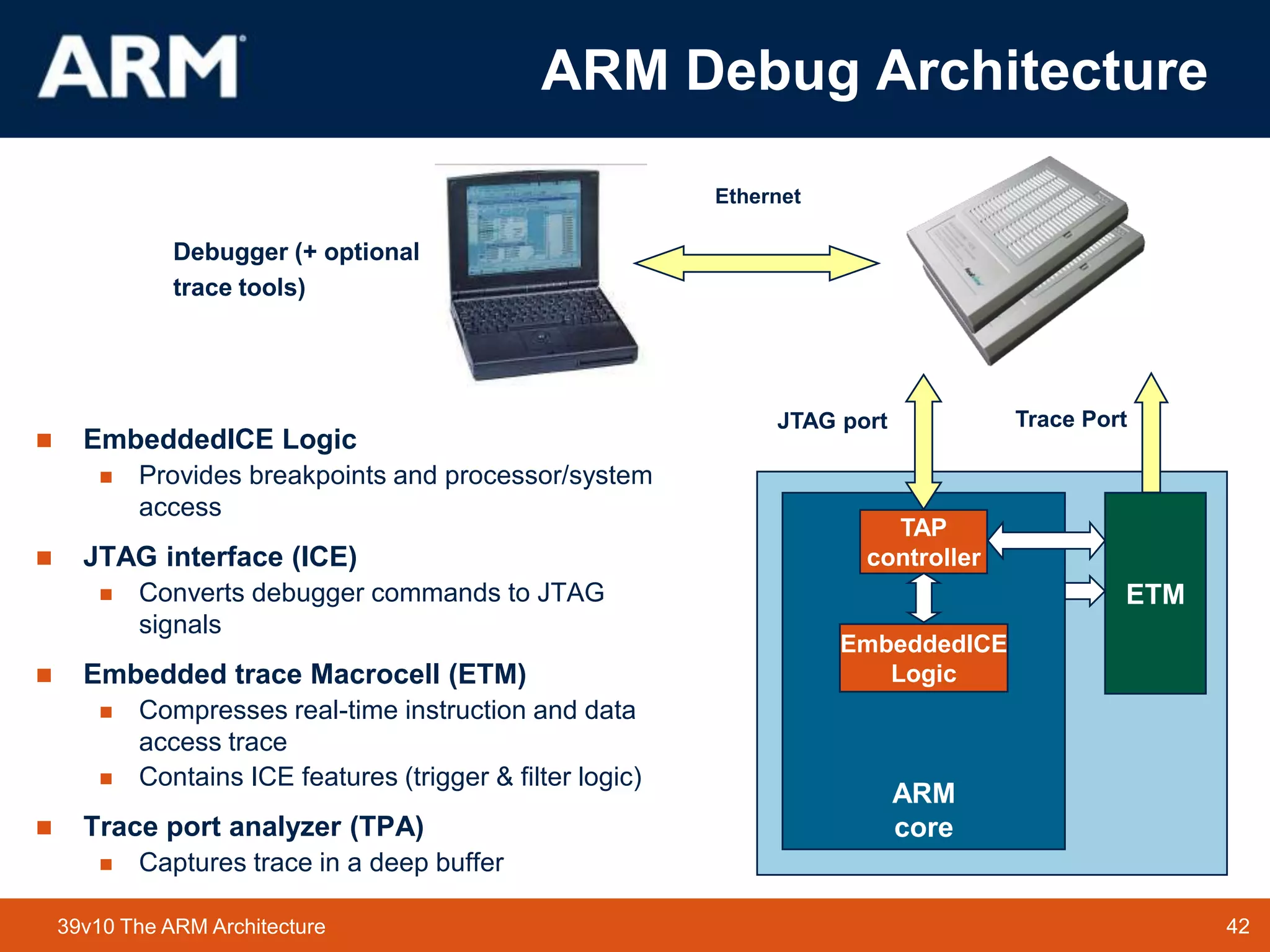 42TM 4239v10 The ARM Architecture
ARM Debug Architecture
ARM
core
ETM
TAP
controller
Trace PortJTAG port
Ethernet
Debugger (+ optional
trace tools)
 EmbeddedICE Logic
 Provides breakpoints and processor/system
access
 JTAG interface (ICE)
 Converts debugger commands to JTAG
signals
 Embedded trace Macrocell (ETM)
 Compresses real-time instruction and data
access trace
 Contains ICE features (trigger & filter logic)
 Trace port analyzer (TPA)
 Captures trace in a deep buffer
EmbeddedICE
Logic
 