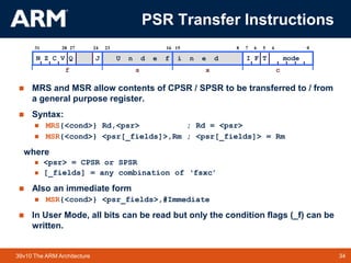 34TM 3439v10 The ARM Architecture
PSR Transfer Instructions
 MRS and MSR allow contents of CPSR / SPSR to be transferred to / from
a general purpose register.
 Syntax:
 MRS{<cond>} Rd,<psr> ; Rd = <psr>
 MSR{<cond>} <psr[_fields]>,Rm ; <psr[_fields]> = Rm
where
 <psr> = CPSR or SPSR
 [_fields] = any combination of ‘fsxc’
 Also an immediate form
 MSR{<cond>} <psr_fields>,#Immediate
 In User Mode, all bits can be read but only the condition flags (_f) can be
written.
2731
N Z C V Q
28 67
I F T mode
1623 815 5 4 024
f s x c
U n d e f i n e dJ
 