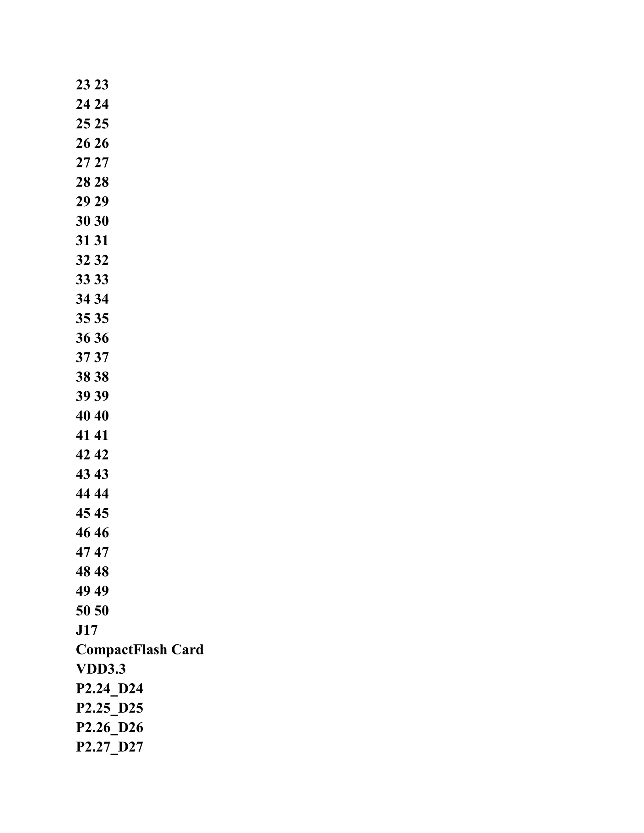 23 23
24 24
25 25
26 26
27 27
28 28
29 29
30 30
31 31
32 32
33 33
34 34
35 35
36 36
37 37
38 38
39 39
40 40
41 41
42 42
43 43
44 44
45 45
46 46
47 47
48 48
49 49
50 50
J17
CompactFlash Card
VDD3.3
P2.24_D24
P2.25_D25
P2.26_D26
P2.27_D27
 