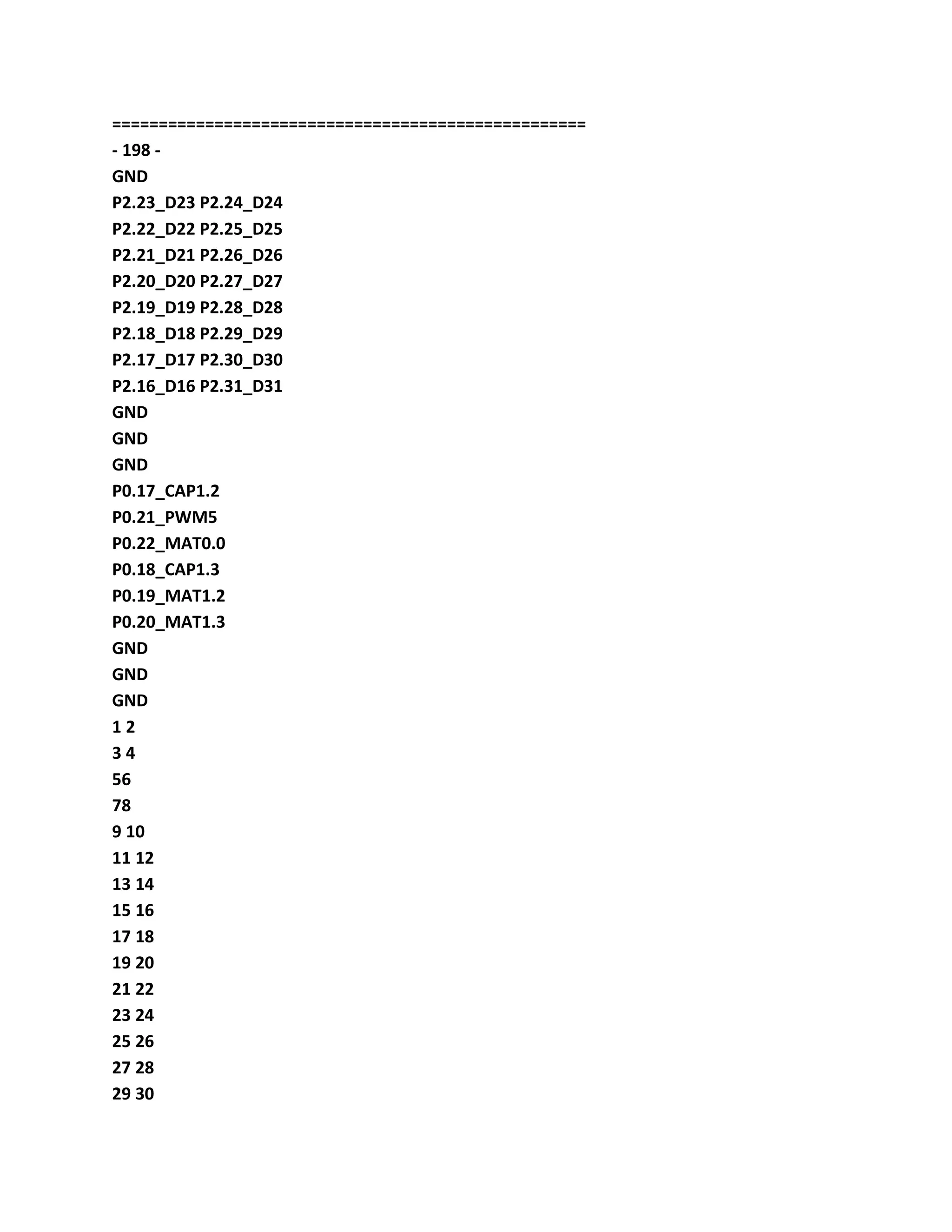 ===================================================
- 198 -
GND
P2.23_D23 P2.24_D24
P2.22_D22 P2.25_D25
P2.21_D21 P2.26_D26
P2.20_D20 P2.27_D27
P2.19_D19 P2.28_D28
P2.18_D18 P2.29_D29
P2.17_D17 P2.30_D30
P2.16_D16 P2.31_D31
GND
GND
GND
P0.17_CAP1.2
P0.21_PWM5
P0.22_MAT0.0
P0.18_CAP1.3
P0.19_MAT1.2
P0.20_MAT1.3
GND
GND
GND
1 2
3 4
56
78
9 10
11 12
13 14
15 16
17 18
19 20
21 22
23 24
25 26
27 28
29 30
 