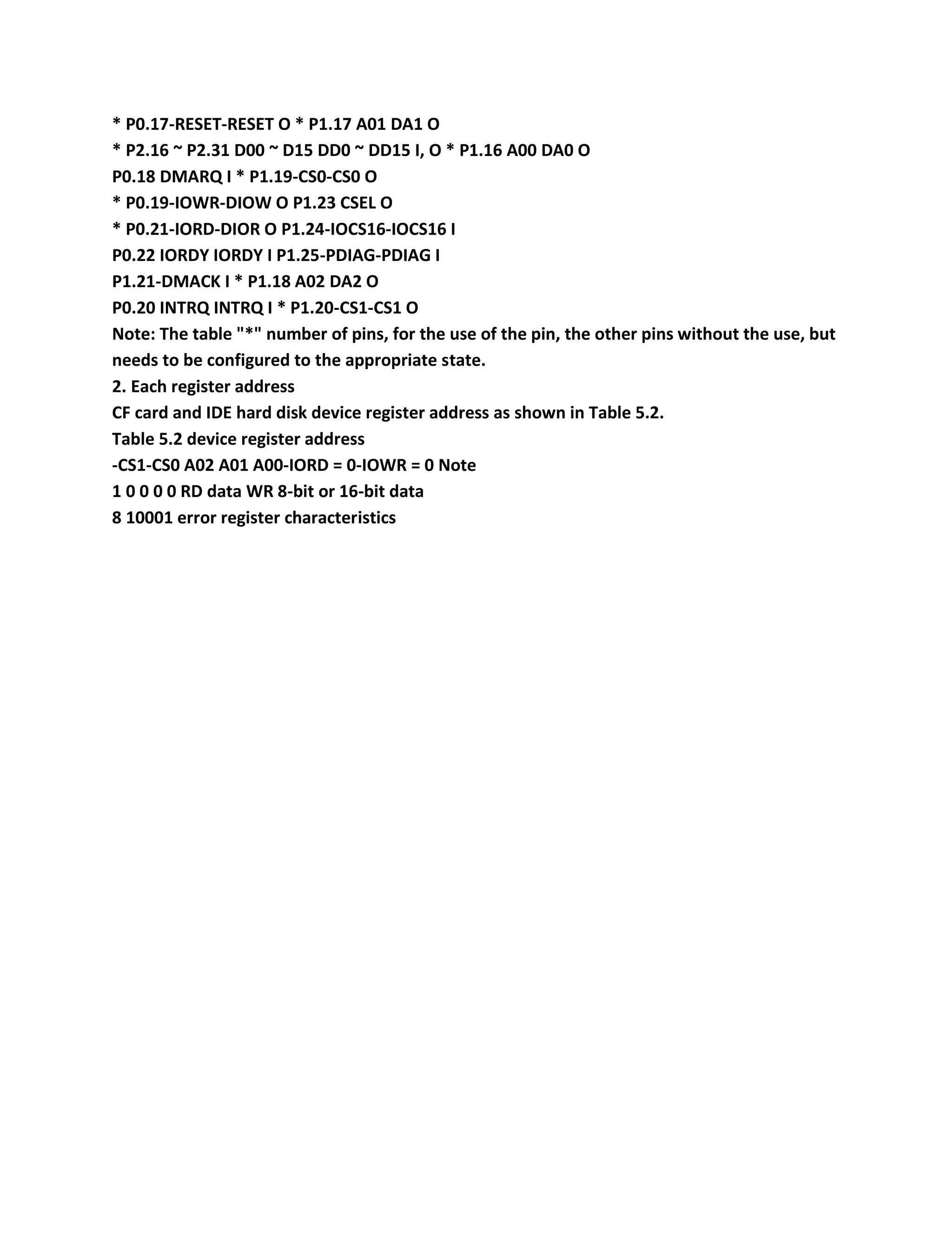 * P0.17-RESET-RESET O * P1.17 A01 DA1 O
* P2.16 ~ P2.31 D00 ~ D15 DD0 ~ DD15 I, O * P1.16 A00 DA0 O
P0.18 DMARQ I * P1.19-CS0-CS0 O
* P0.19-IOWR-DIOW O P1.23 CSEL O
* P0.21-IORD-DIOR O P1.24-IOCS16-IOCS16 I
P0.22 IORDY IORDY I P1.25-PDIAG-PDIAG I
P1.21-DMACK I * P1.18 A02 DA2 O
P0.20 INTRQ INTRQ I * P1.20-CS1-CS1 O
Note: The table "*" number of pins, for the use of the pin, the other pins without the use, but
needs to be configured to the appropriate state.
2. Each register address
CF card and IDE hard disk device register address as shown in Table 5.2.
Table 5.2 device register address
-CS1-CS0 A02 A01 A00-IORD = 0-IOWR = 0 Note
1 0 0 0 0 RD data WR 8-bit or 16-bit data
8 10001 error register characteristics
 