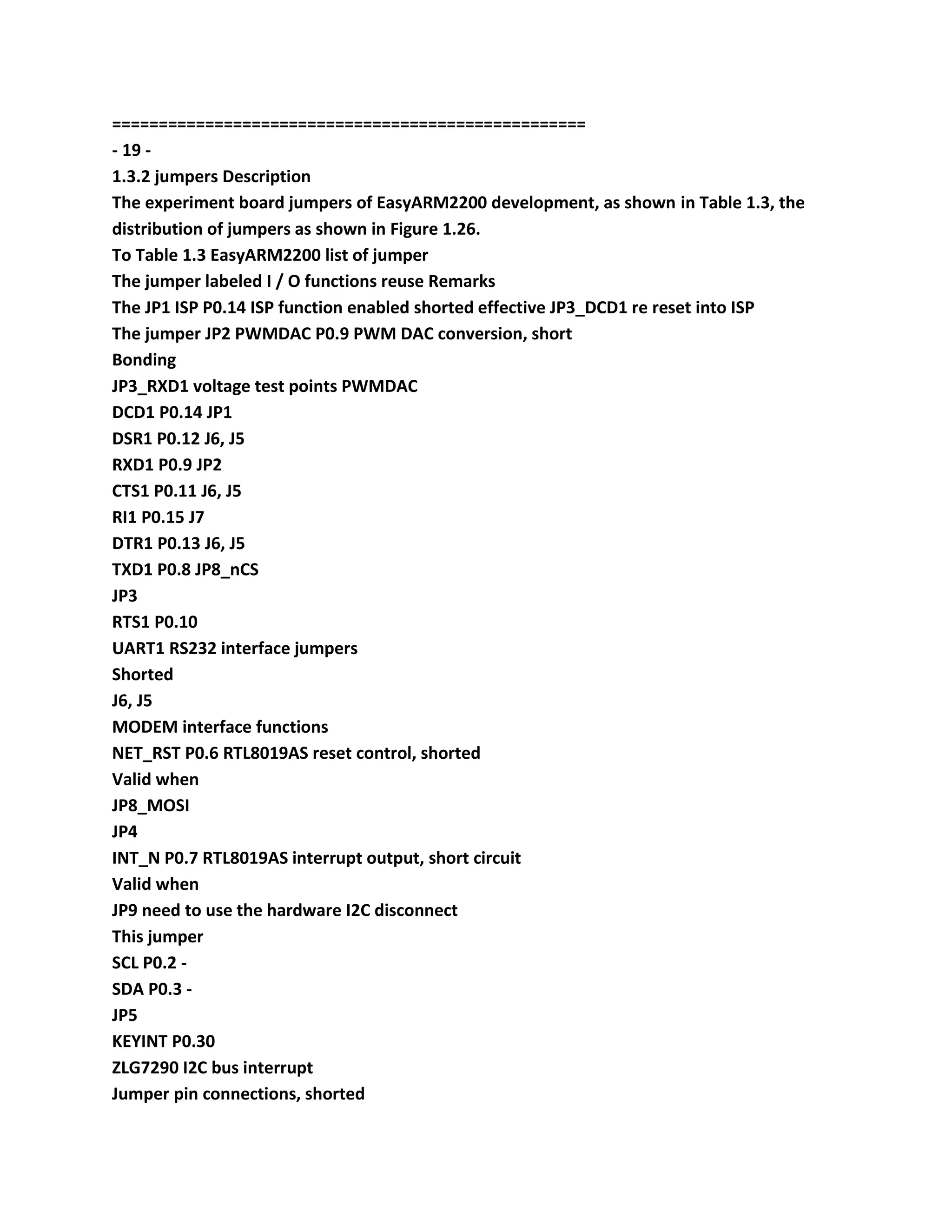 ===================================================
- 19 -
1.3.2 jumpers Description
The experiment board jumpers of EasyARM2200 development, as shown in Table 1.3, the
distribution of jumpers as shown in Figure 1.26.
To Table 1.3 EasyARM2200 list of jumper
The jumper labeled I / O functions reuse Remarks
The JP1 ISP P0.14 ISP function enabled shorted effective JP3_DCD1 re reset into ISP
The jumper JP2 PWMDAC P0.9 PWM DAC conversion, short
Bonding
JP3_RXD1 voltage test points PWMDAC
DCD1 P0.14 JP1
DSR1 P0.12 J6, J5
RXD1 P0.9 JP2
CTS1 P0.11 J6, J5
RI1 P0.15 J7
DTR1 P0.13 J6, J5
TXD1 P0.8 JP8_nCS
JP3
RTS1 P0.10
UART1 RS232 interface jumpers
Shorted
J6, J5
MODEM interface functions
NET_RST P0.6 RTL8019AS reset control, shorted
Valid when
JP8_MOSI
JP4
INT_N P0.7 RTL8019AS interrupt output, short circuit
Valid when
JP9 need to use the hardware I2C disconnect
This jumper
SCL P0.2 -
SDA P0.3 -
JP5
KEYINT P0.30
ZLG7290 I2C bus interrupt
Jumper pin connections, shorted
 