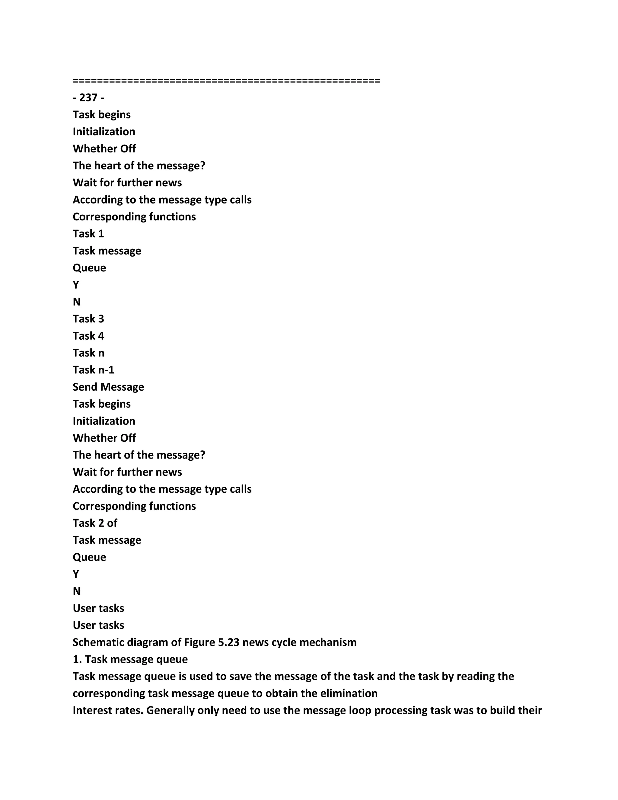 ===================================================
- 237 -
Task begins
Initialization
Whether Off
The heart of the message?
Wait for further news
According to the message type calls
Corresponding functions
Task 1
Task message
Queue
Y
N
Task 3
Task 4
Task n
Task n-1
Send Message
Task begins
Initialization
Whether Off
The heart of the message?
Wait for further news
According to the message type calls
Corresponding functions
Task 2 of
Task message
Queue
Y
N
User tasks
User tasks
Schematic diagram of Figure 5.23 news cycle mechanism
1. Task message queue
Task message queue is used to save the message of the task and the task by reading the
corresponding task message queue to obtain the elimination
Interest rates. Generally only need to use the message loop processing task was to build their
 
