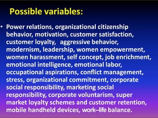 Possible variables:
• Power relations, organizational citizenship
behavior, motivation, customer satisfaction,
customer loyalty, aggressive behavior,
modernism, leadership, women empowerment,
women harassment, self concept, job enrichment,
emotional intelligence, emotional labor,
occupational aspirations, conﬂict management,
stress, organizational commitment, corporate
social responsibility, marketing social
responsibility, corporate voluntarism, super
market loyalty schemes and customer retention,
mobile handheld devices, work-‐life balance.
 