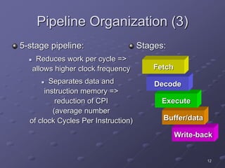 12
Write-back
Buffer/data
Execute
Decode
Pipeline Organization (3)
5-stage pipeline:
 Reduces work per cycle =>
allows higher clock frequency
 Separates data and
instruction memory =>
reduction of CPI
(average number
of clock Cycles Per Instruction)
Stages:
Fetch
 