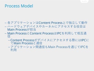 Process Model

ץꥱ`Content ProcessϤǶƄ
ϩ`ɥǥХ䥫`ͥ˥Ŀ
Main Process
 Main ProcessContent ProcessIPCä໥ͨ

 Content ProcessǥХ˥HˤIPC
Main Processͨ
 ץꥱ`gͨŤMain ProcessͨIPC




 