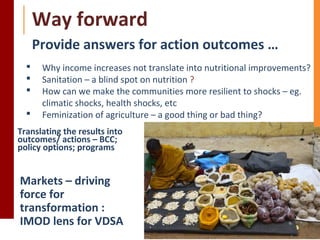 Gender, Nutrition and Health: Achievements and key insights