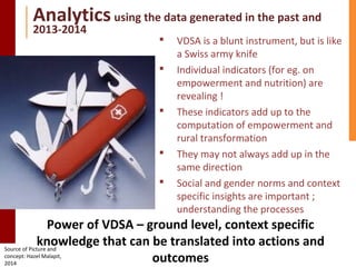 Gender, Nutrition and Health: Achievements and key insights