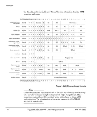 Arm7 | PDF