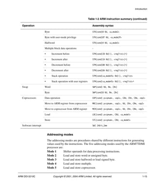 Arm7 | PDF