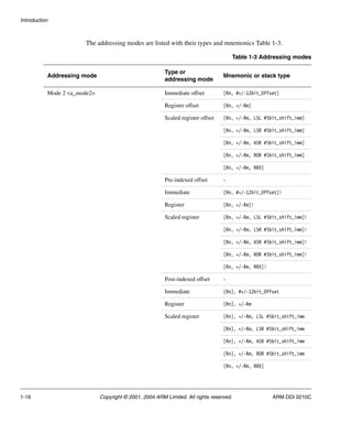Lsr Vs Ror Arm7 | PDF