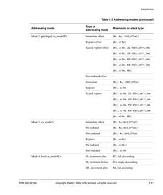 Arm7 | PDF