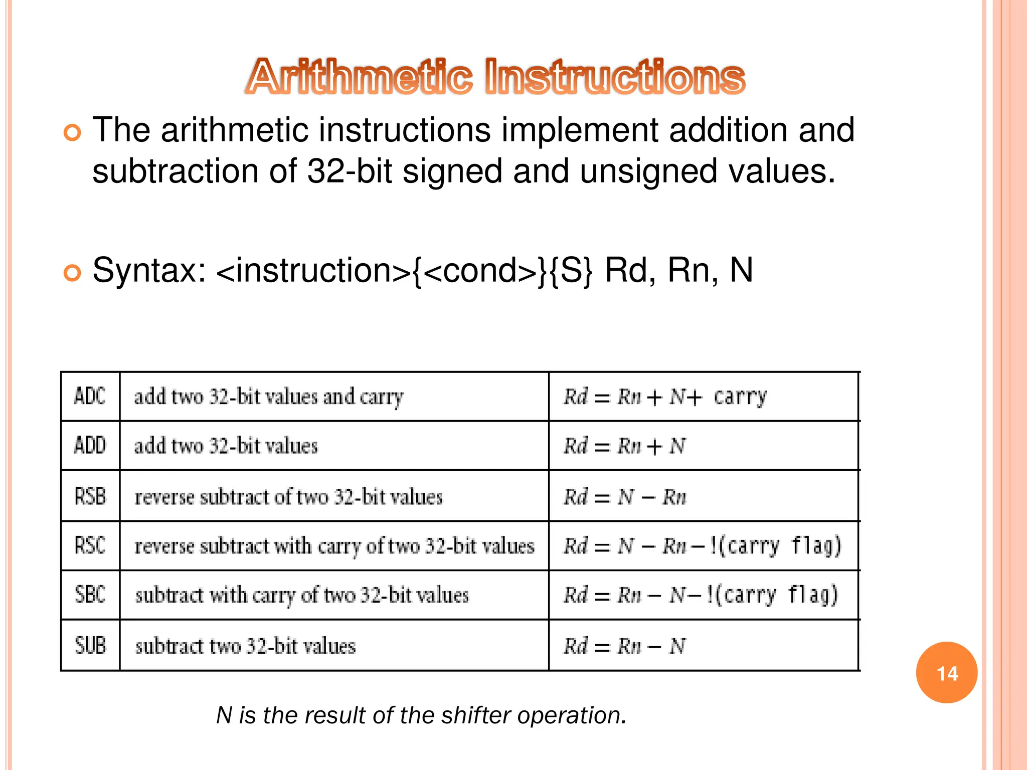  The arithmetic instructions implement addition and
subtraction of 32-bit signed and unsigned values.
 Syntax: <instruction>{<cond>}{S} Rd, Rn, N
14
N is the result of the shifter operation.
 